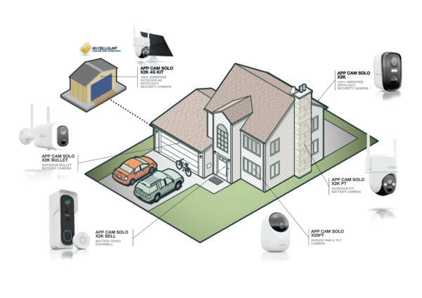Uniden App Cam X25PT Indoor Camera